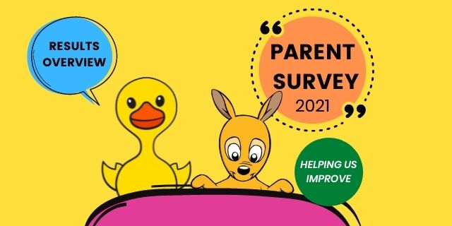 Parent Survey 2021: Results Overview